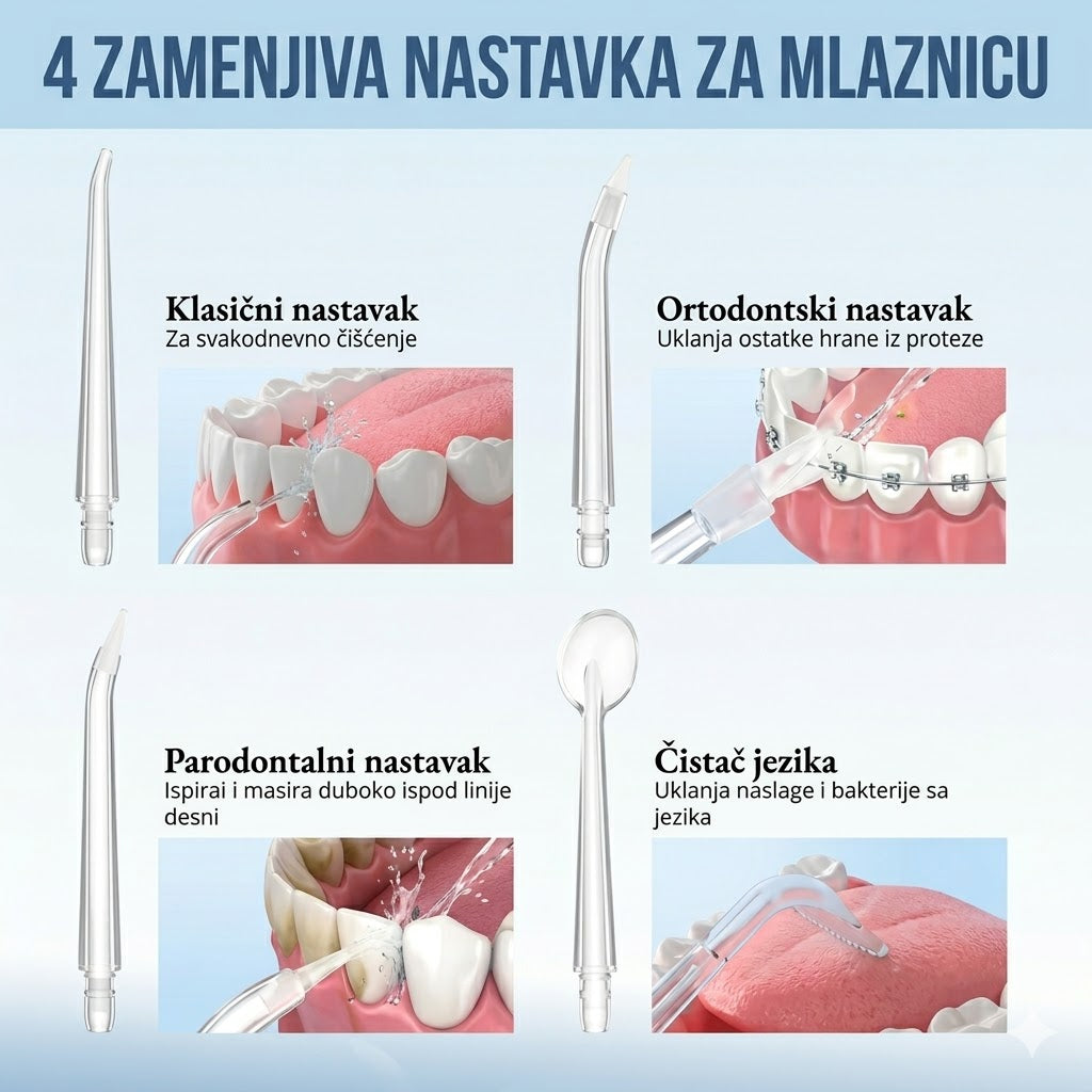 OriaCare oralni irigator