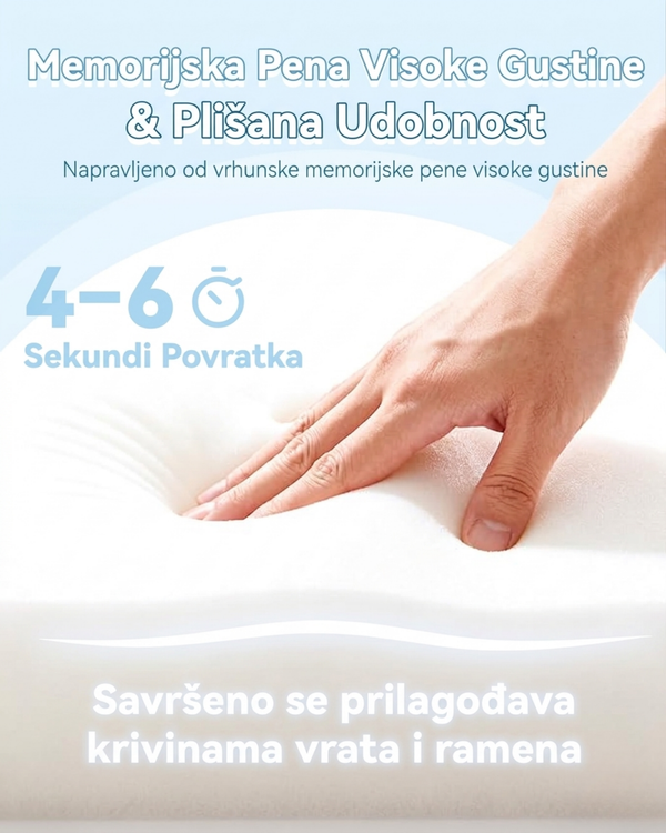 Cloud Align - Ergonomski Jastuk