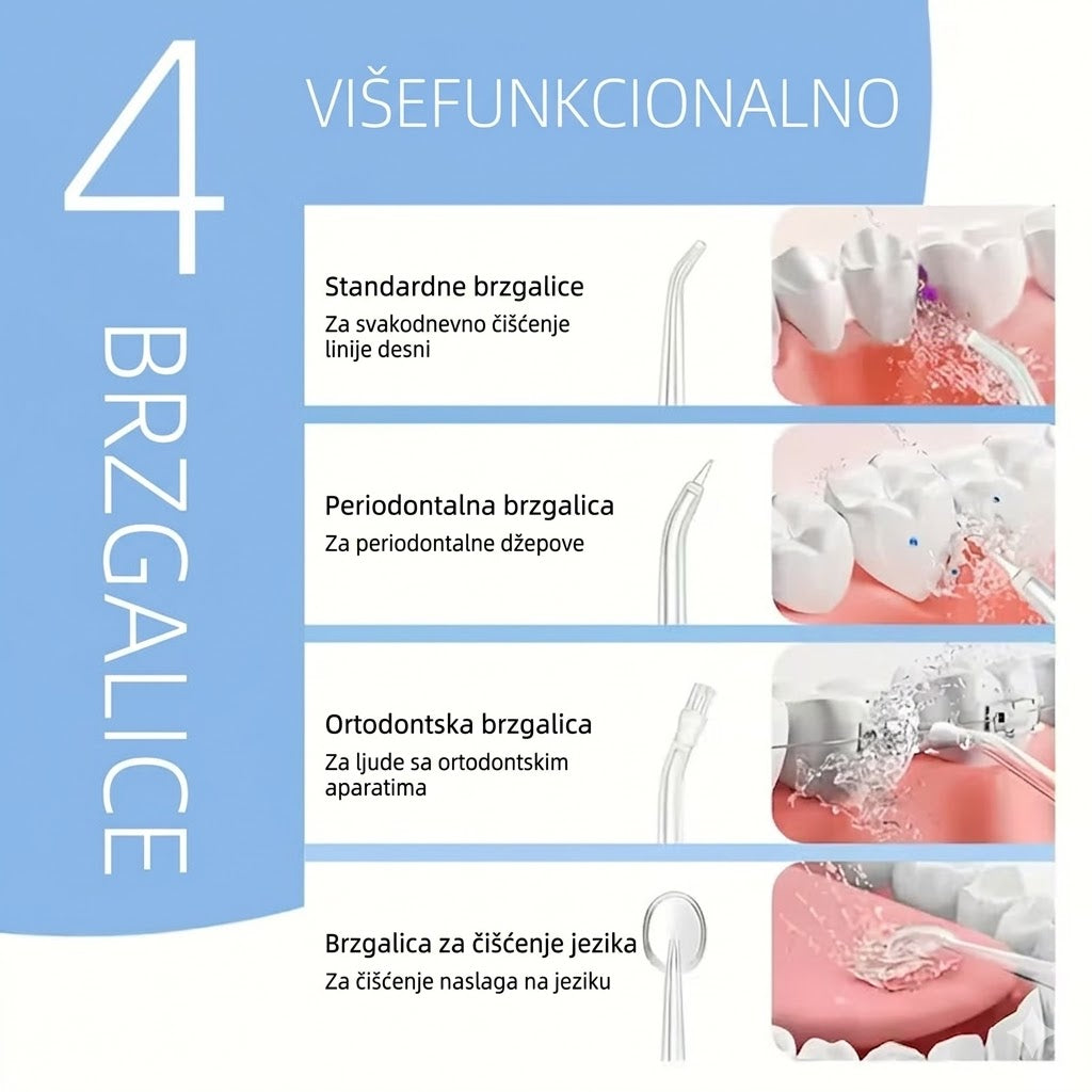 OriaCare oralni irigator